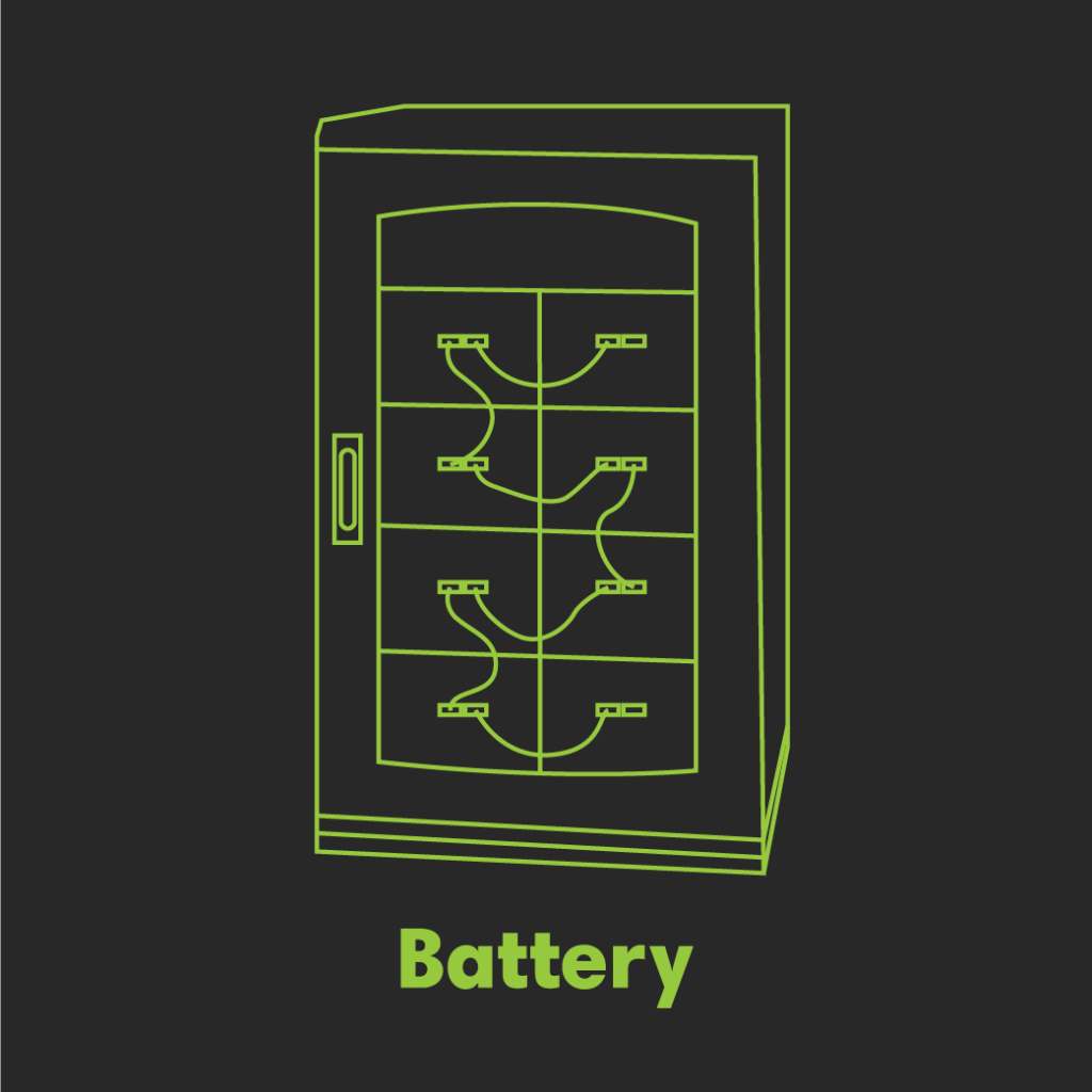 Batería de almacenamiento de energía